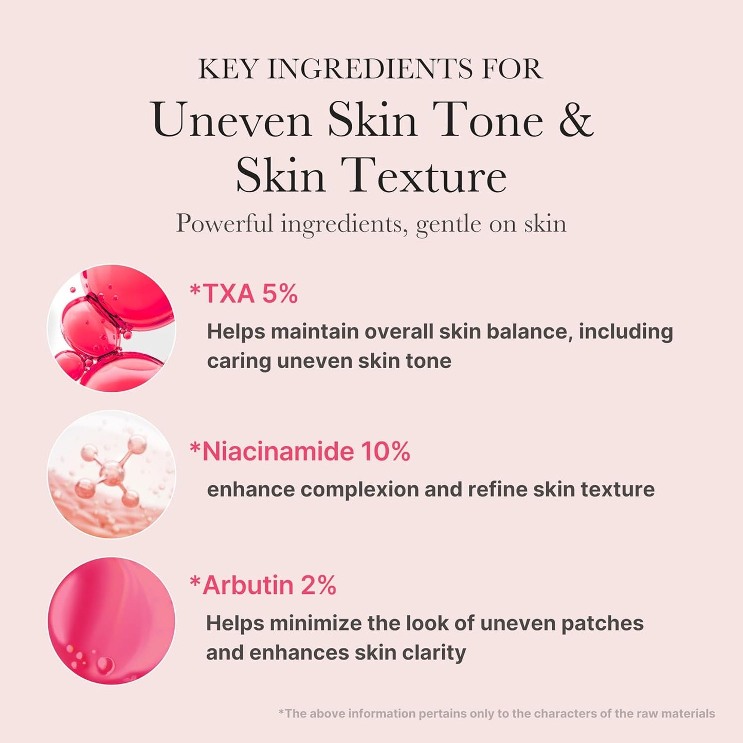 Medicube – TXA Niacinamide 15 Serum – 30ml